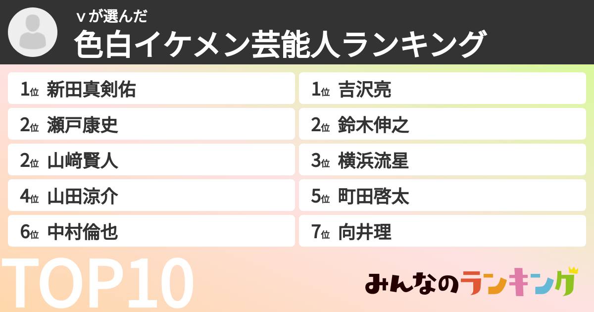 vさんの「色白イケメン芸能人ランキング」