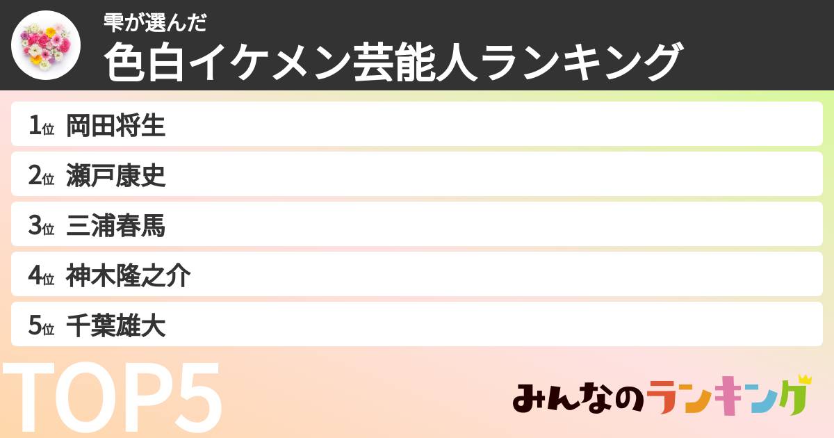 雫さんの「色白イケメン芸能人ランキング」