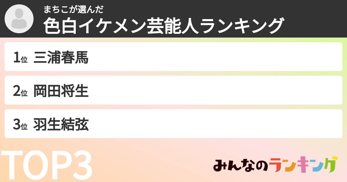まちこさんの「色白イケメン芸能人ランキング」
