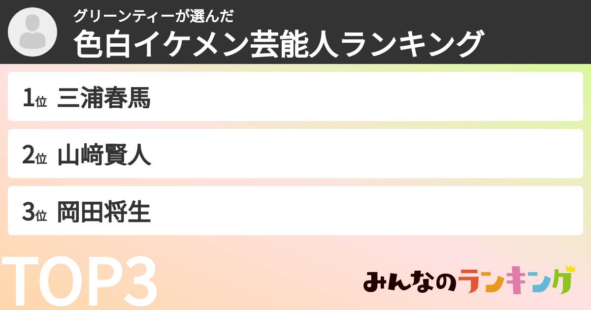 グリーンティーさんの「色白イケメン芸能人ランキング」