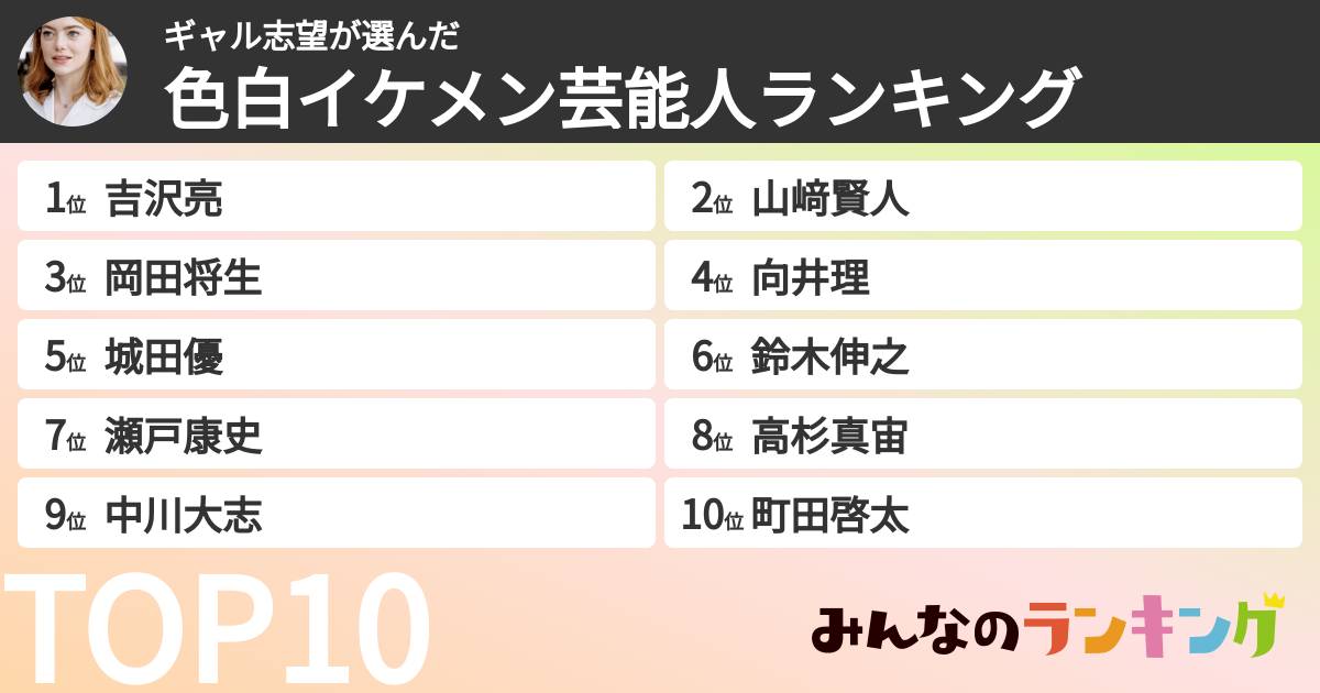 ギャル志望さんの「色白イケメン芸能人ランキング」