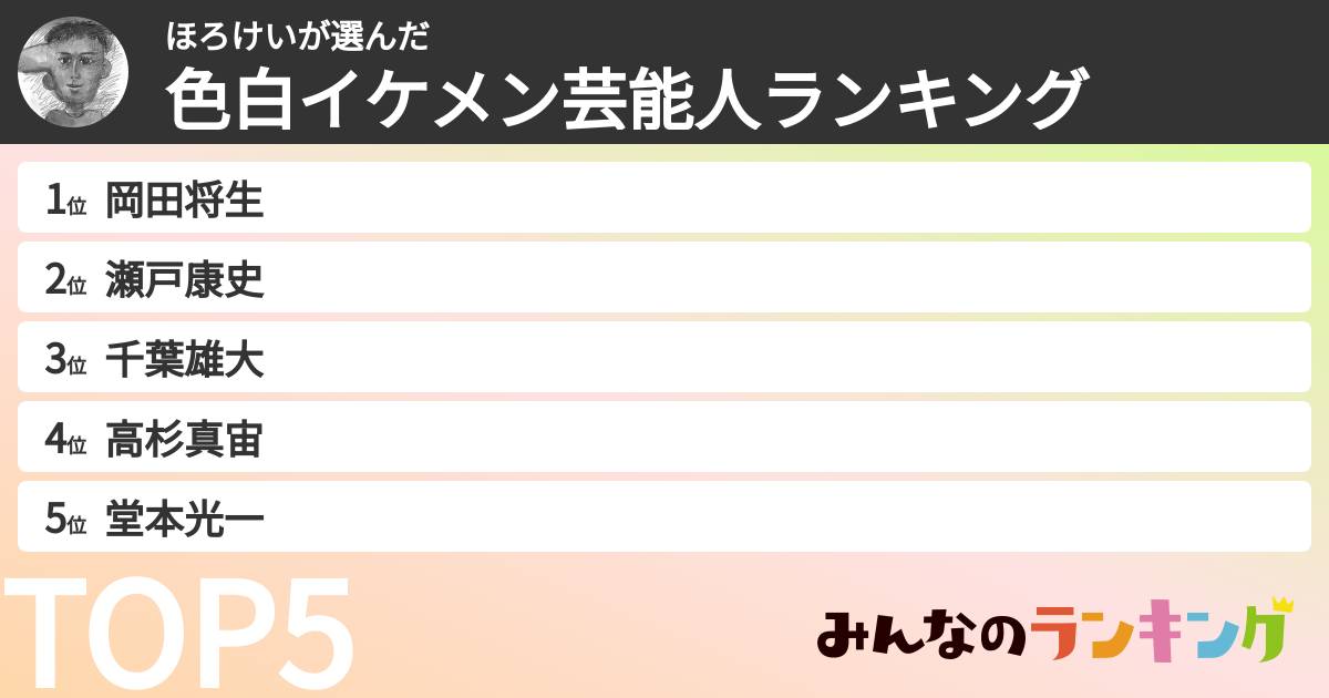 ほろけいさんの「色白イケメン芸能人ランキング」