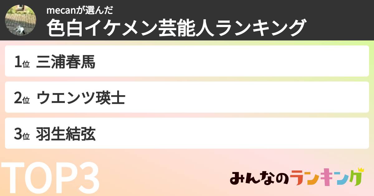 mecanさんの「色白イケメン芸能人ランキング」