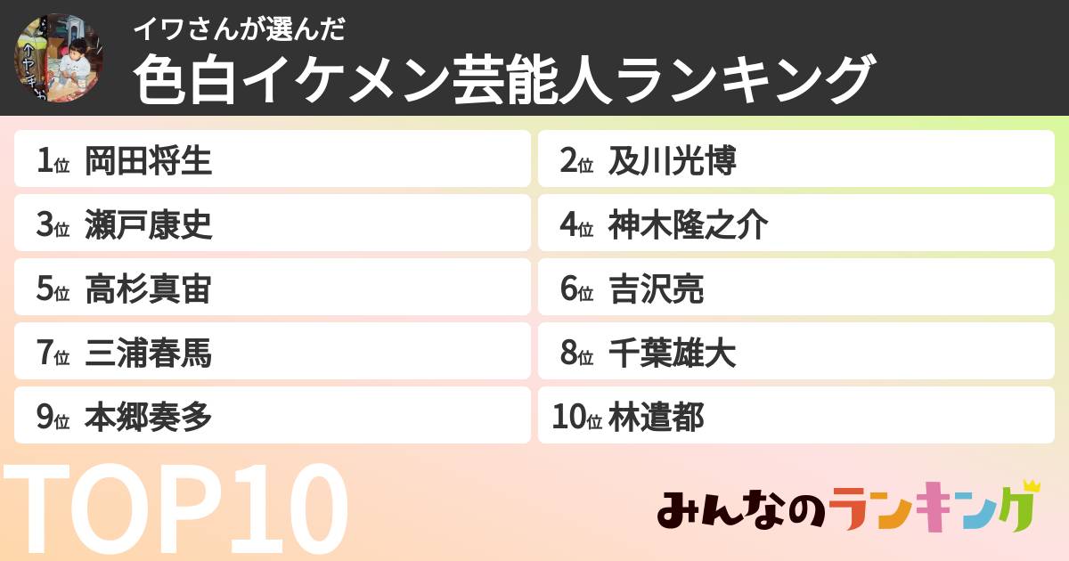 イワさんさんの「色白イケメン芸能人ランキング」
