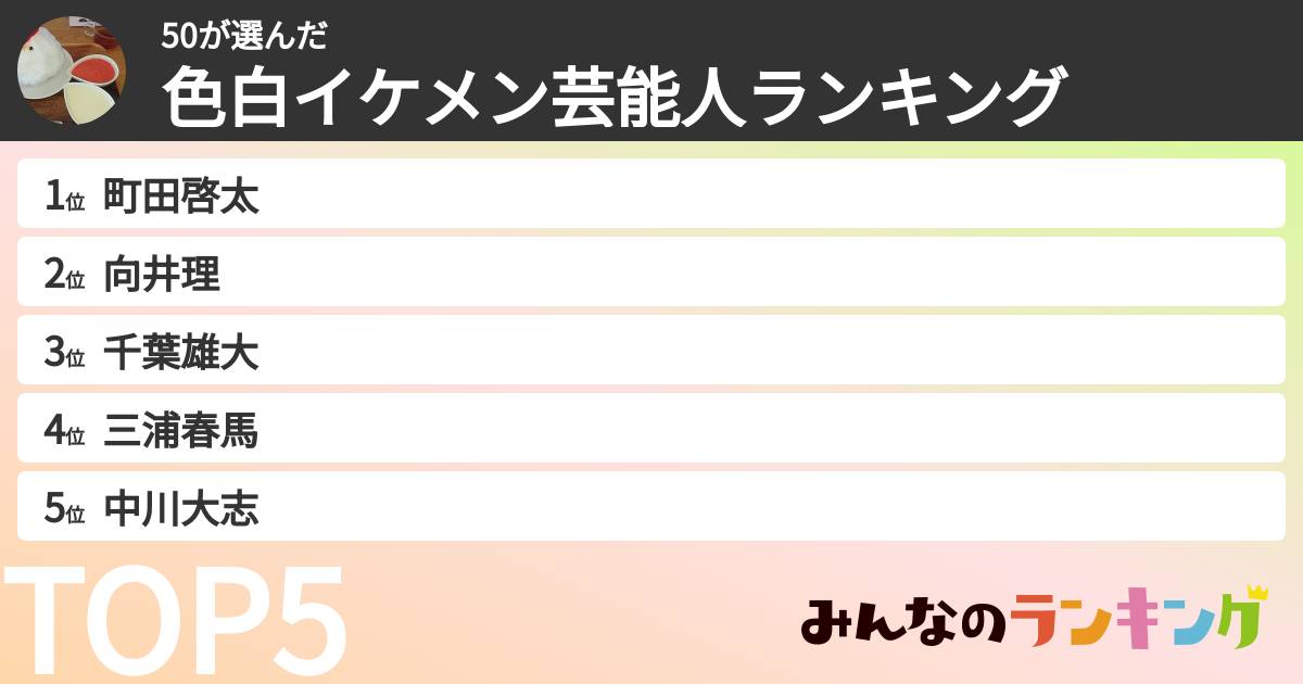 50さんの「色白イケメン芸能人ランキング」