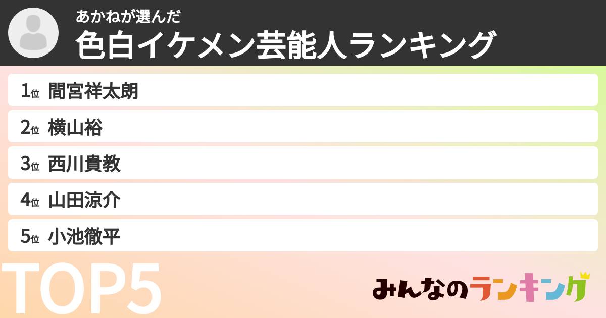 あかねさんの「色白イケメン芸能人ランキング」
