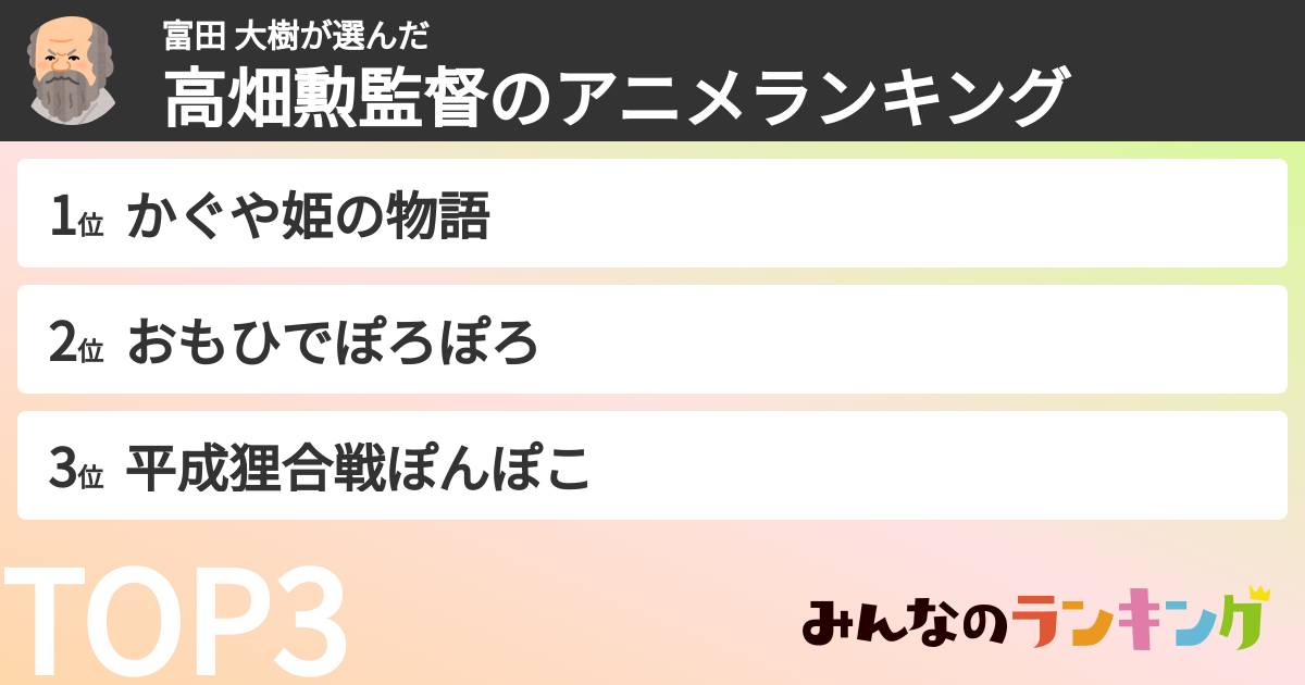 富田 大樹さんの「高畑勲監督のアニメランキング」
