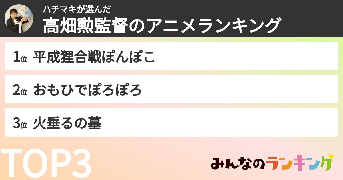 ハチマキさんの「高畑勲監督のアニメランキング」