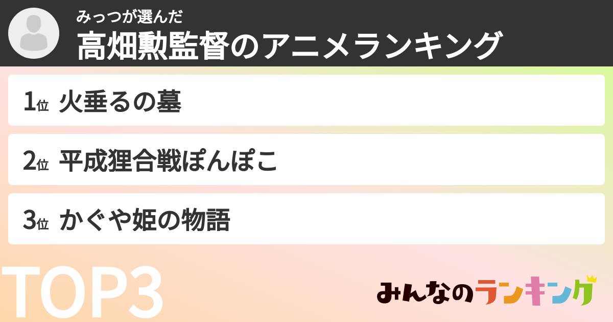 みっつさんの「高畑勲監督のアニメランキング」