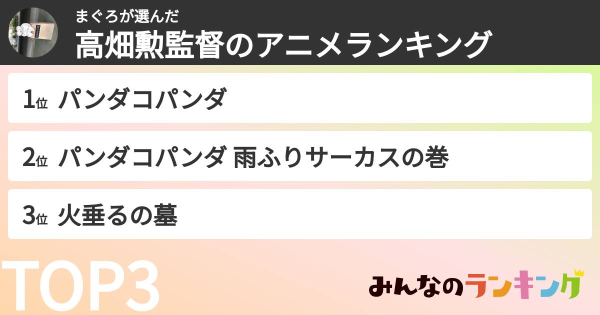 まぐろさんの「高畑勲監督のアニメランキング」