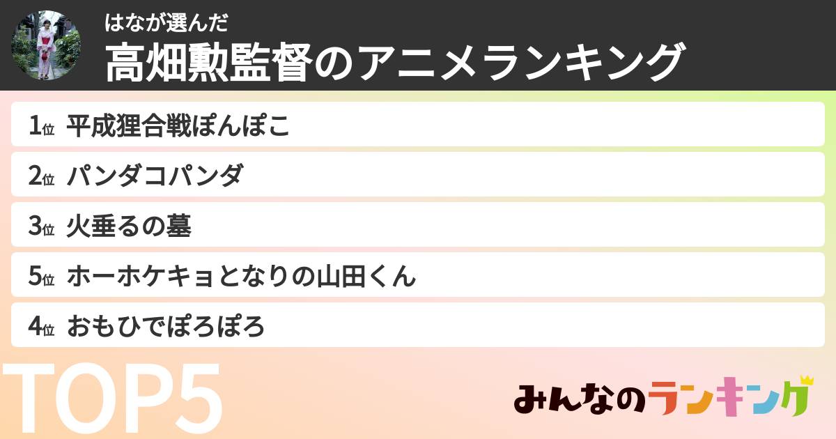 はなさんの「高畑勲監督のアニメランキング」