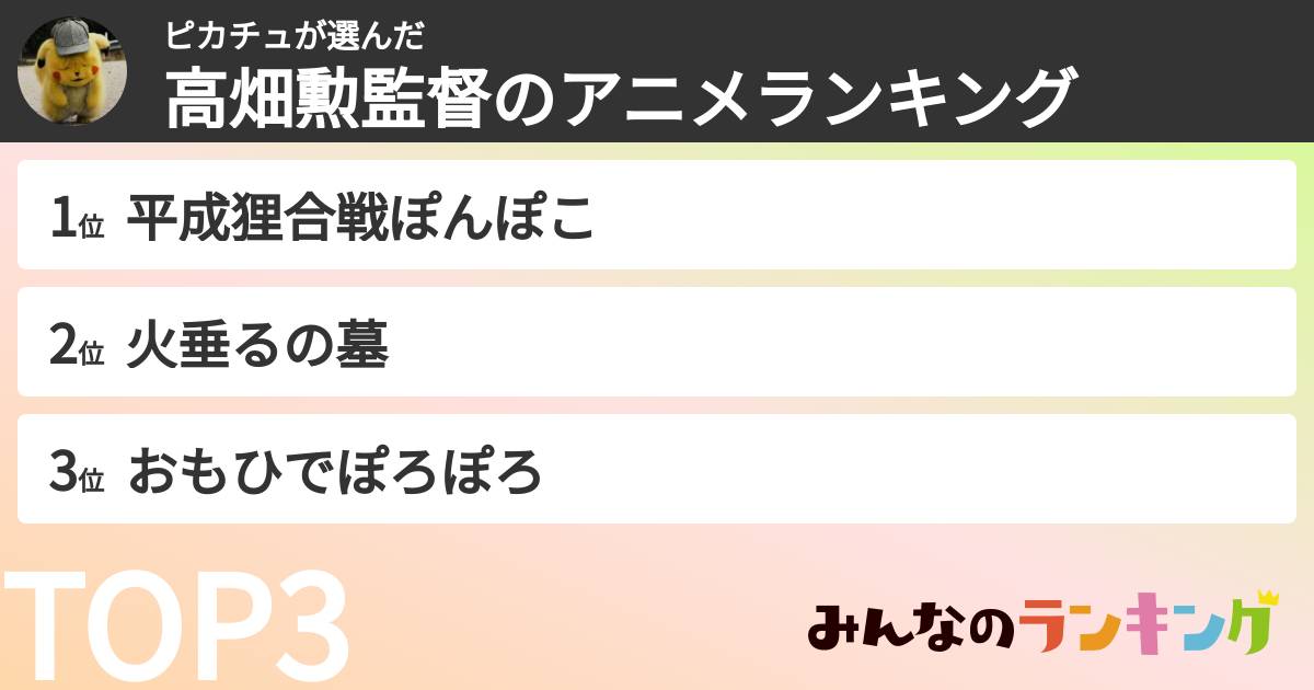 ピカチュさんの「高畑勲監督のアニメランキング」