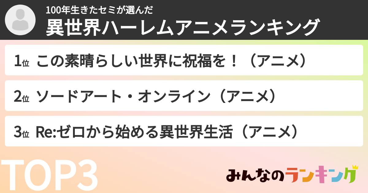 100年生きたセミさんの「異世界ハーレムアニメランキング」