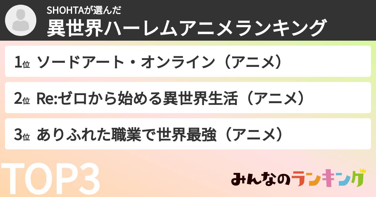 SHOHTAさんの「異世界ハーレムアニメランキング」