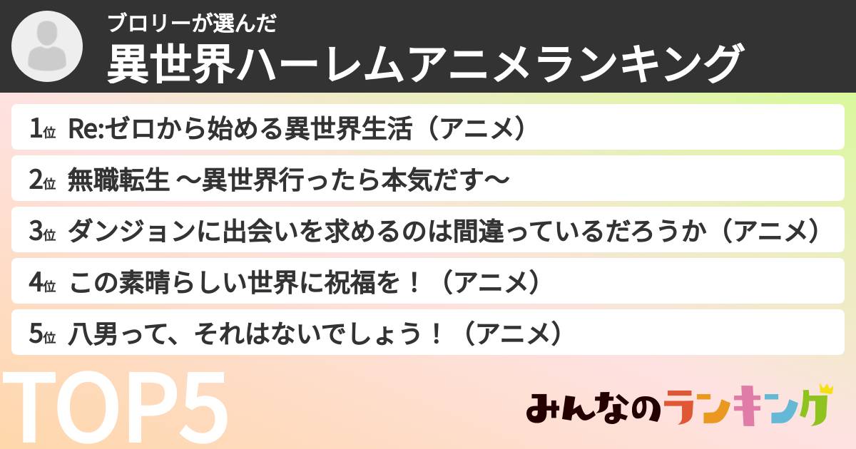 ブロリーさんの「異世界ハーレムアニメランキング」