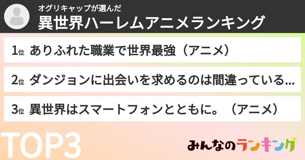 オグリキャップさんの「異世界ハーレムアニメランキング」