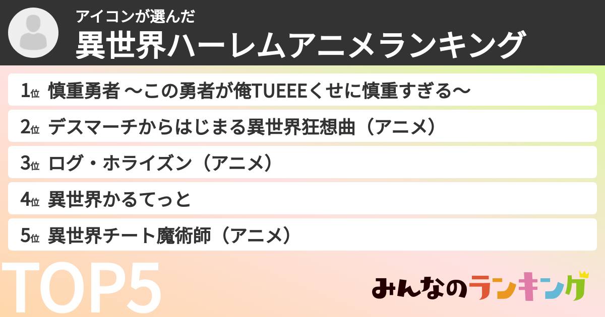 アイコンさんの「異世界ハーレムアニメランキング」