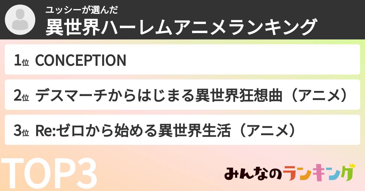 ユッシーさんの「異世界ハーレムアニメランキング」