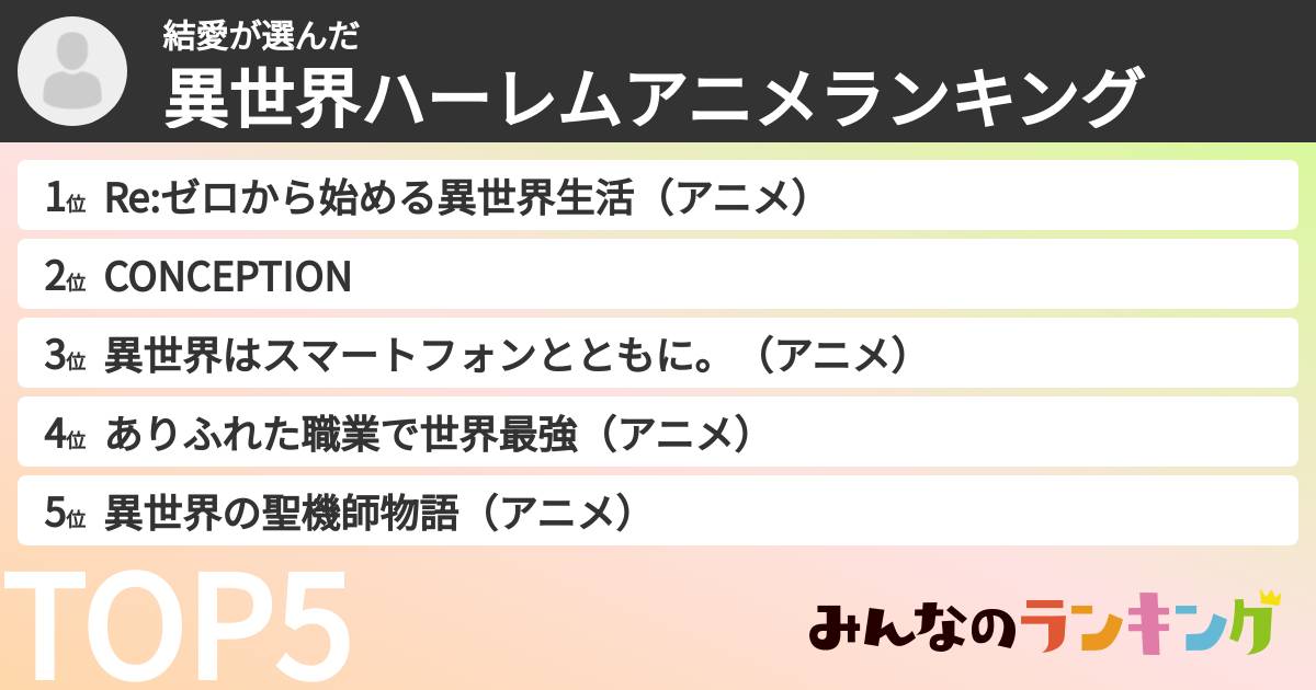 結愛さんの「異世界ハーレムアニメランキング」