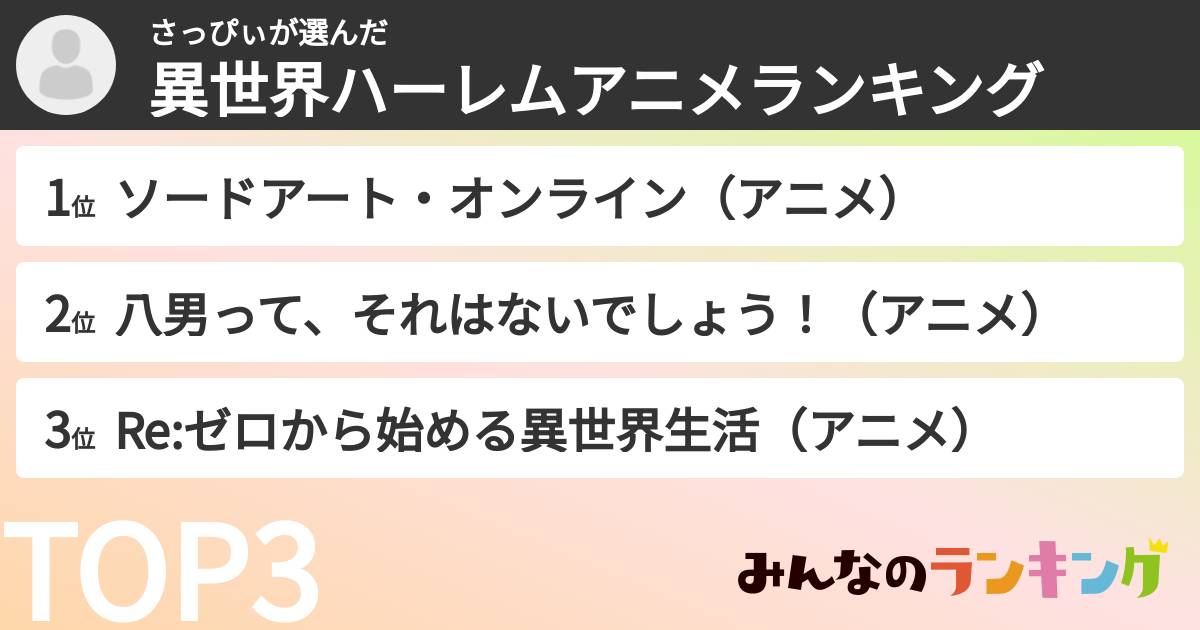 さっぴぃさんの「異世界ハーレムアニメランキング」