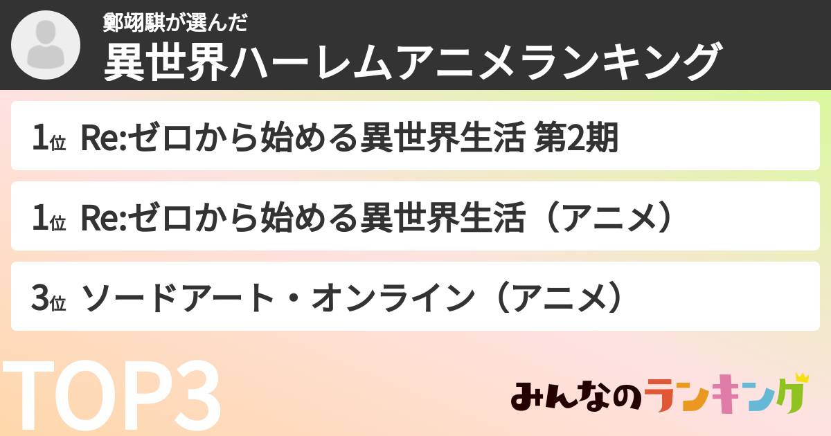 鄭翊騏さんの「異世界ハーレムアニメランキング」