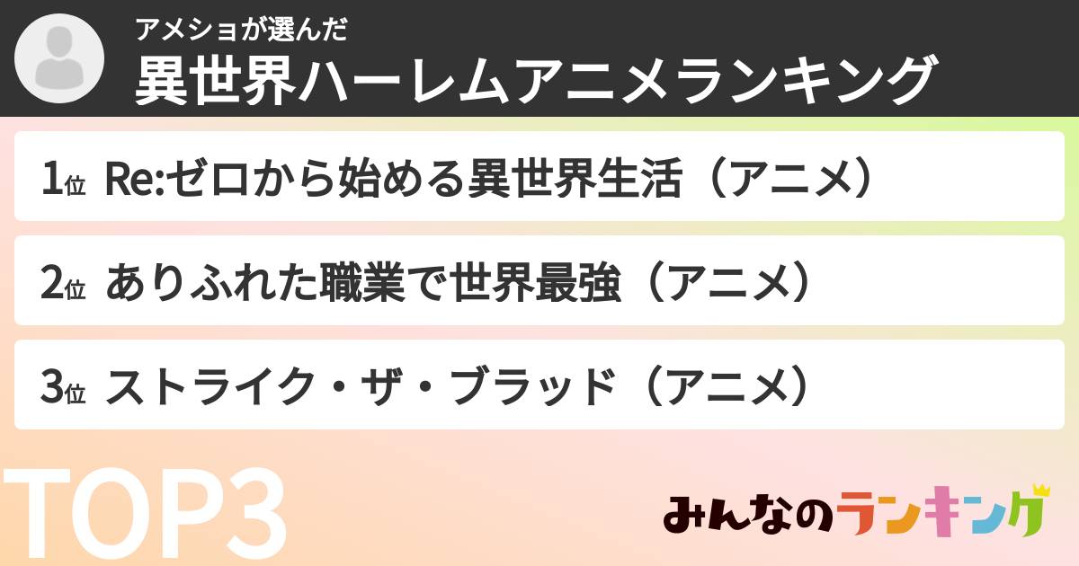 アメショさんの「異世界ハーレムアニメランキング」