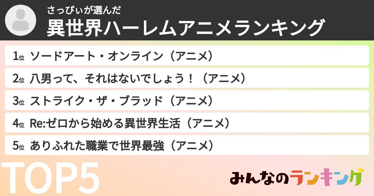さっぴぃさんの「異世界ハーレムアニメランキング」