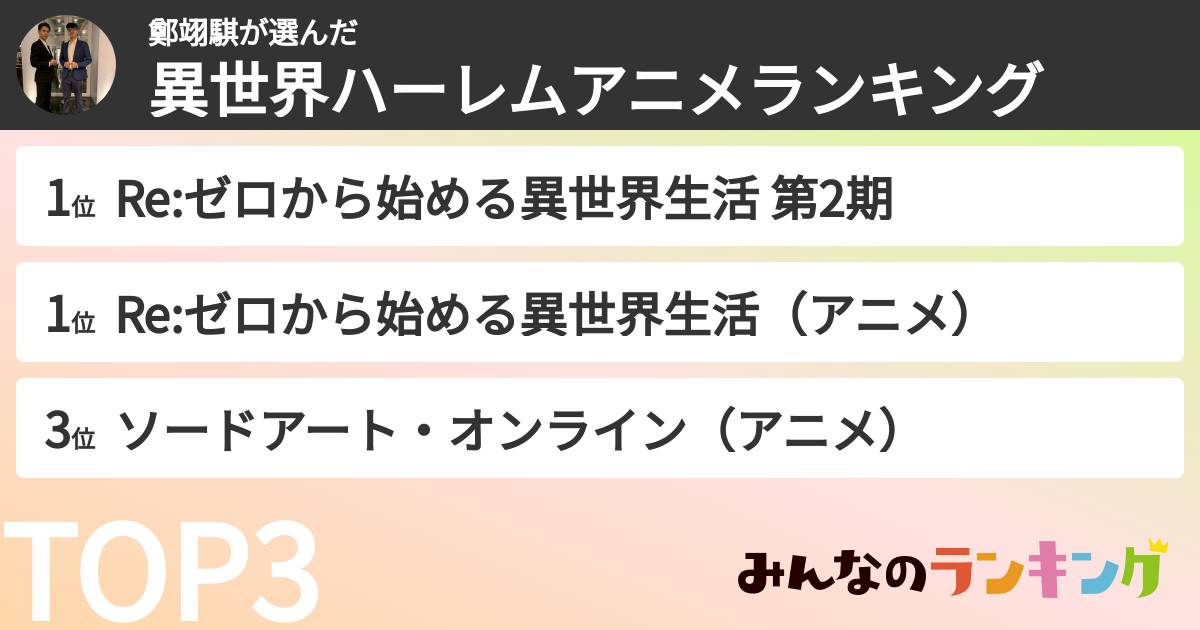 鄭翊騏さんの「異世界ハーレムアニメランキング」
