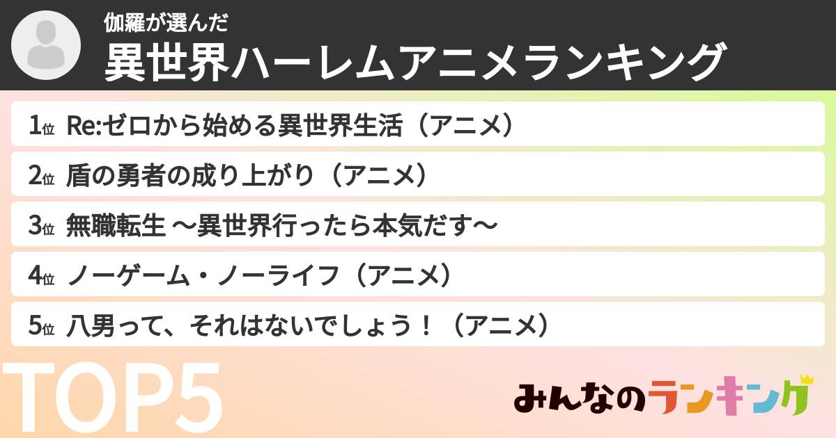 伽羅さんの「異世界ハーレムアニメランキング」