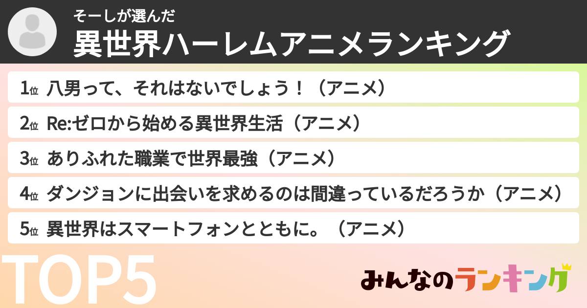 そーしさんの「異世界ハーレムアニメランキング」