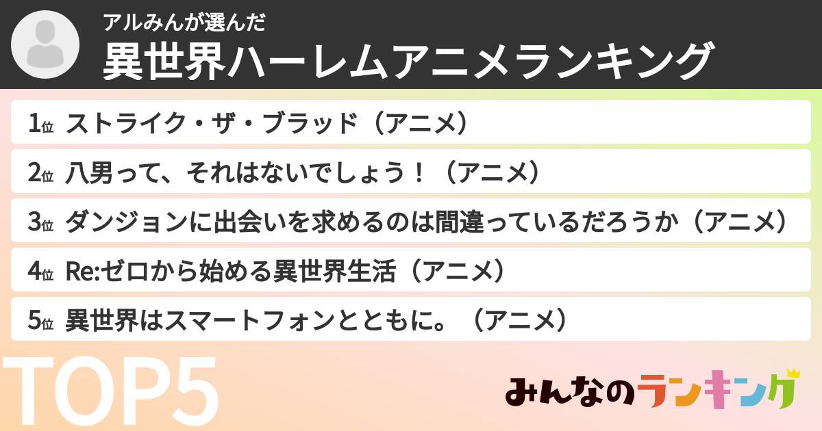 アルみんさんの「異世界ハーレムアニメランキング」