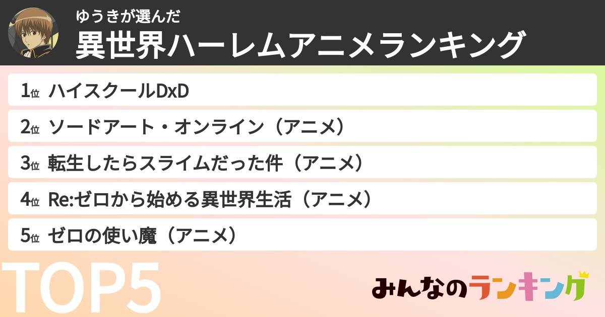 ゆうきさんの「異世界ハーレムアニメランキング」