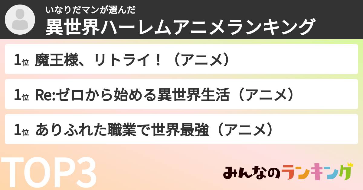いなりだマンさんの「異世界ハーレムアニメランキング」