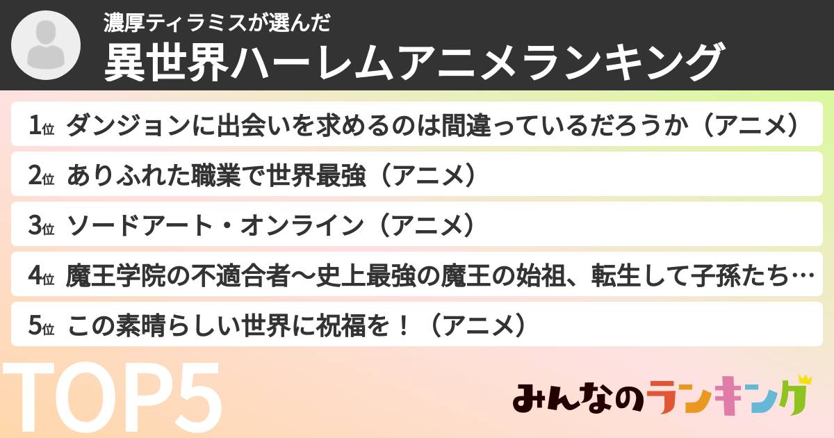 濃厚ティラミスさんの「異世界ハーレムアニメランキング」