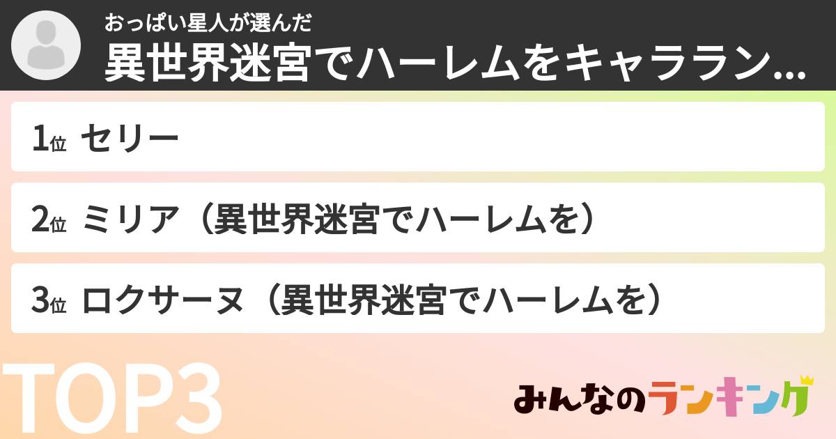 おっぱい星人さんの「異世界迷宮でハーレムをキャラランキング」