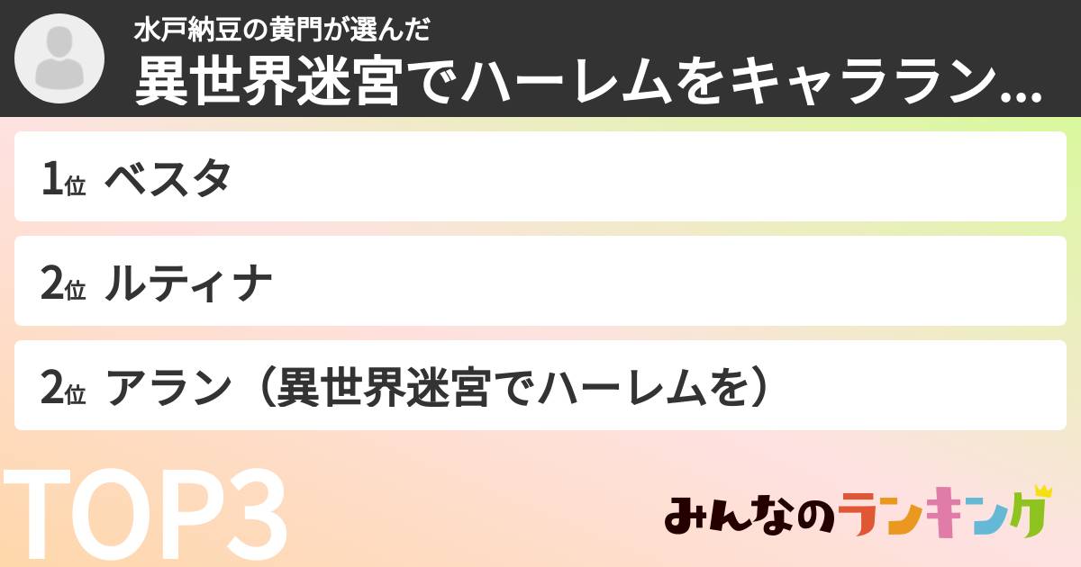 水戸納豆の黄門さんの「異世界迷宮でハーレムをキャラランキング」