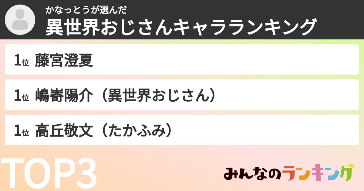 かなっとうさんの「異世界おじさんキャラランキング」