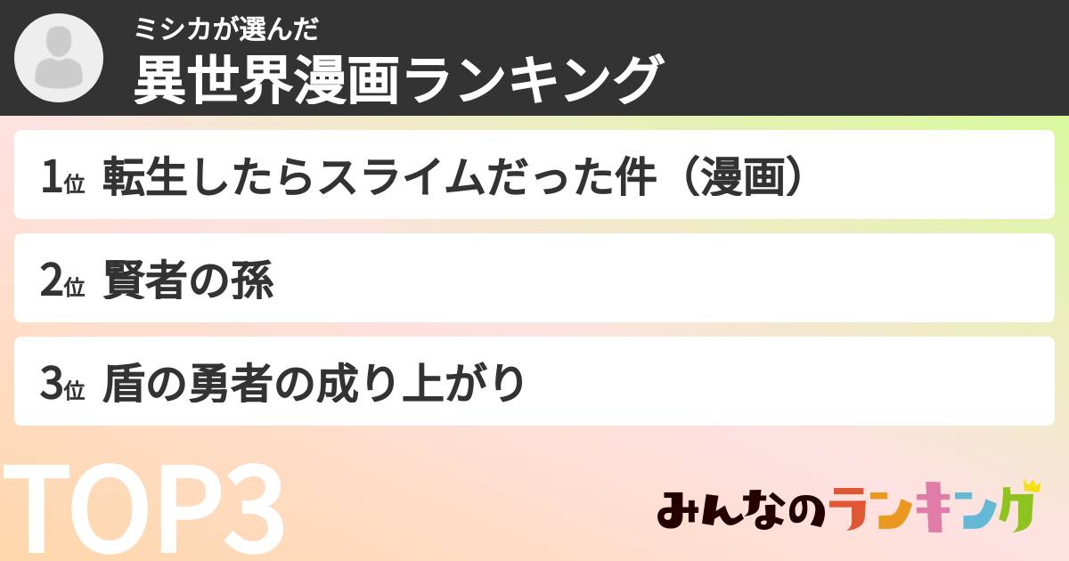 ミシカさんの「異世界漫画ランキング」