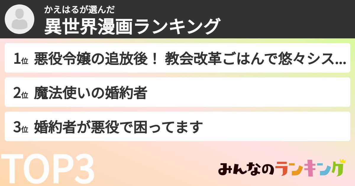 かえはるさんの「異世界漫画ランキング」