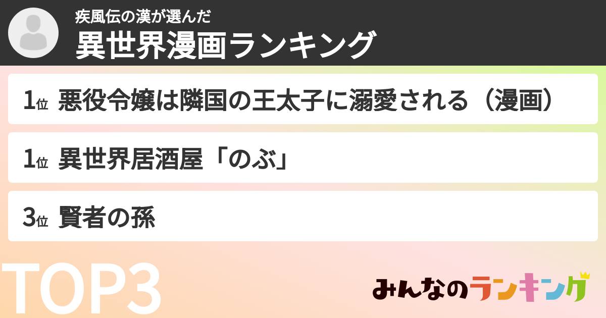 疾風伝の漢さんの「異世界漫画ランキング」