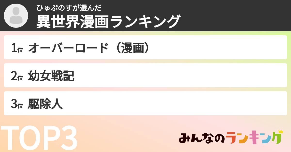 ひゅぷのすさんの「異世界漫画ランキング」