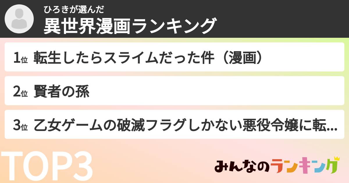 ひろきさんの「異世界漫画ランキング」