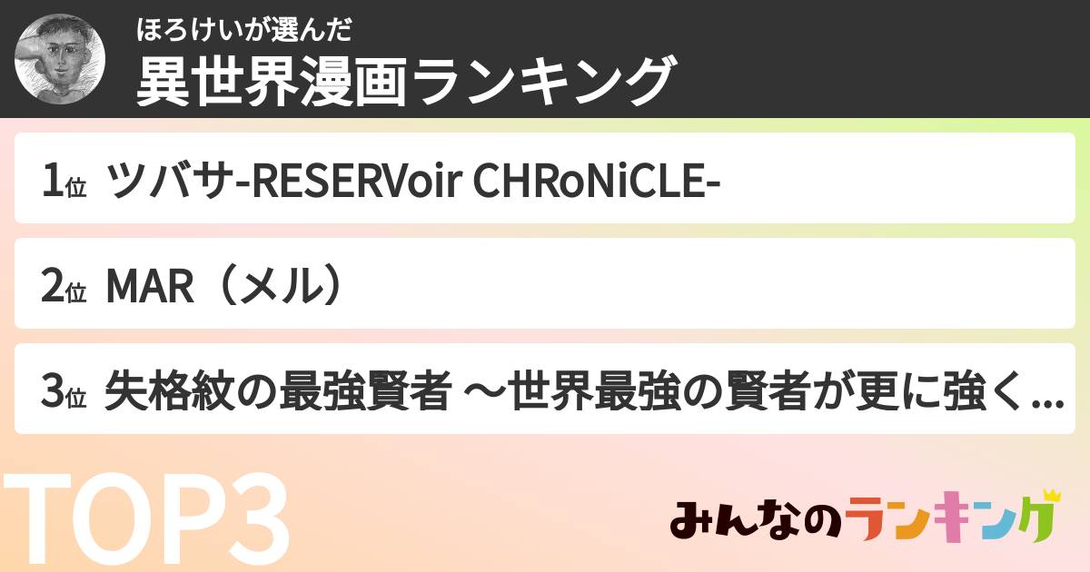 ほろけいさんの「異世界漫画ランキング」