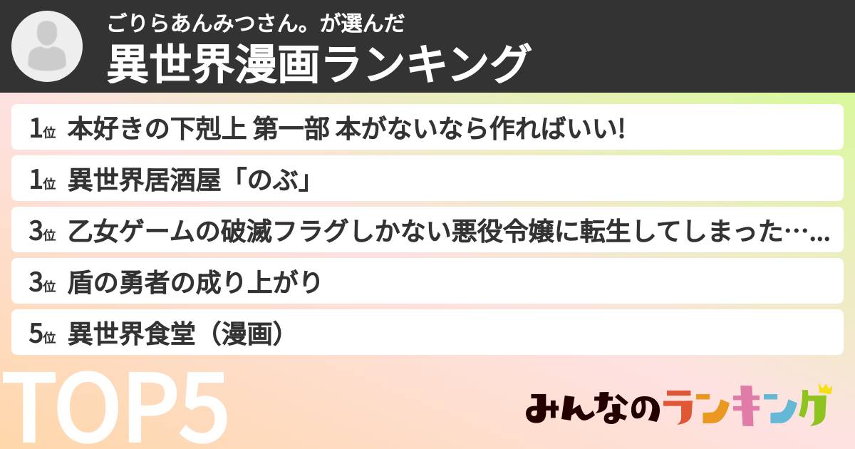 ごりらあんみつさん。さんの「異世界漫画ランキング」