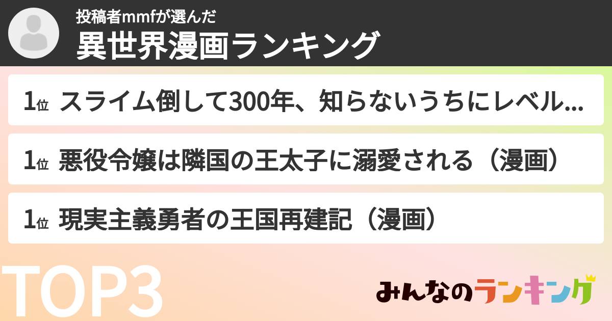 投稿者mmfさんの「異世界漫画ランキング」