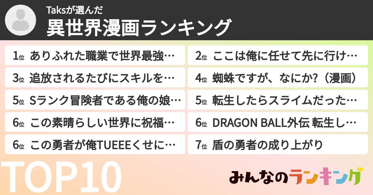 Taksさんの「異世界漫画ランキング」