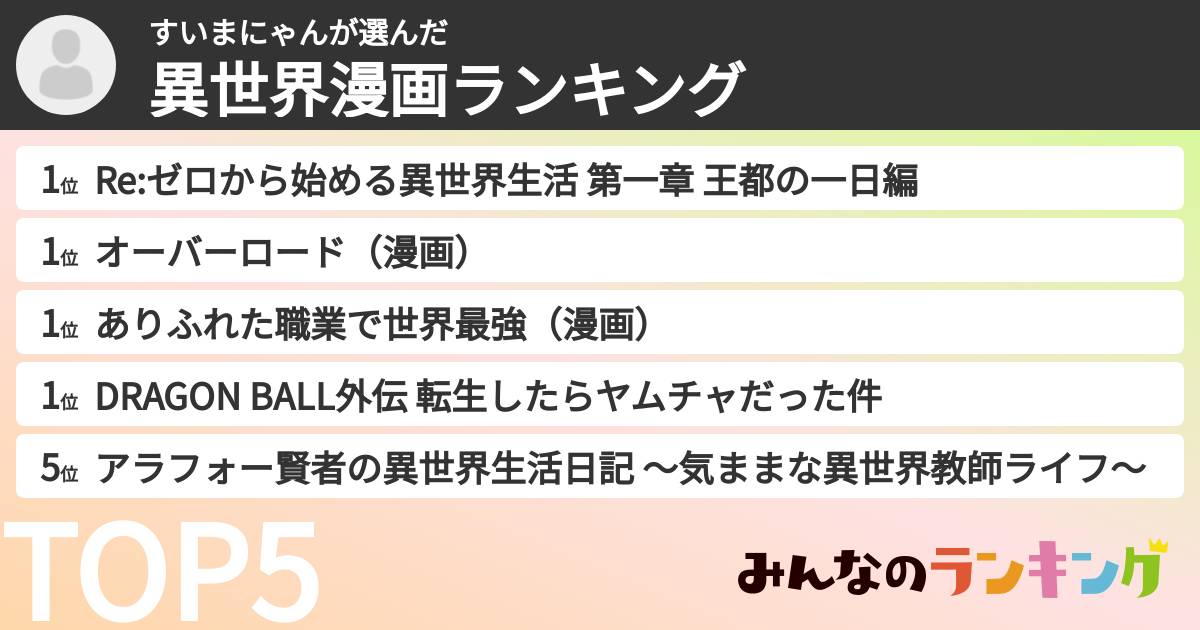 すいまにゃんさんの「異世界漫画ランキング」