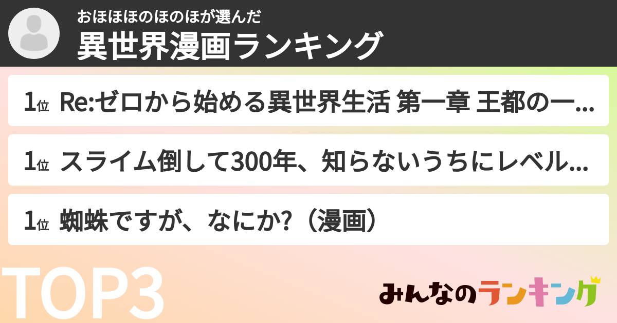 おほほほのほのほさんの「異世界漫画ランキング」
