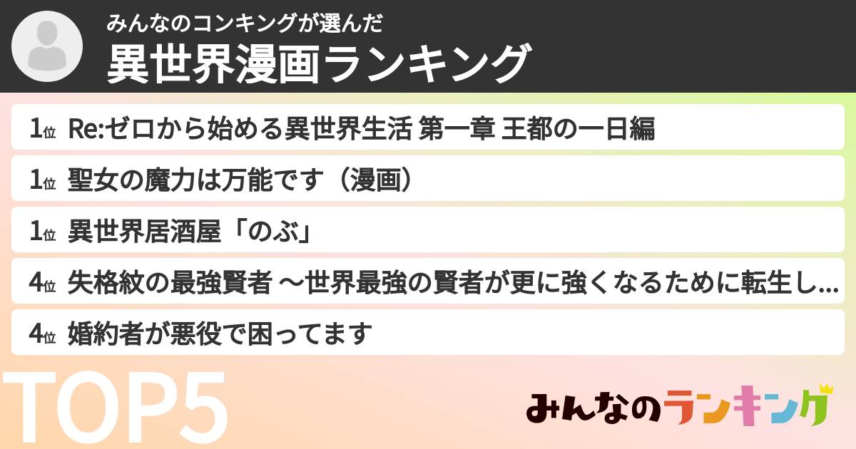 みんなのコンキングさんの「異世界漫画ランキング」