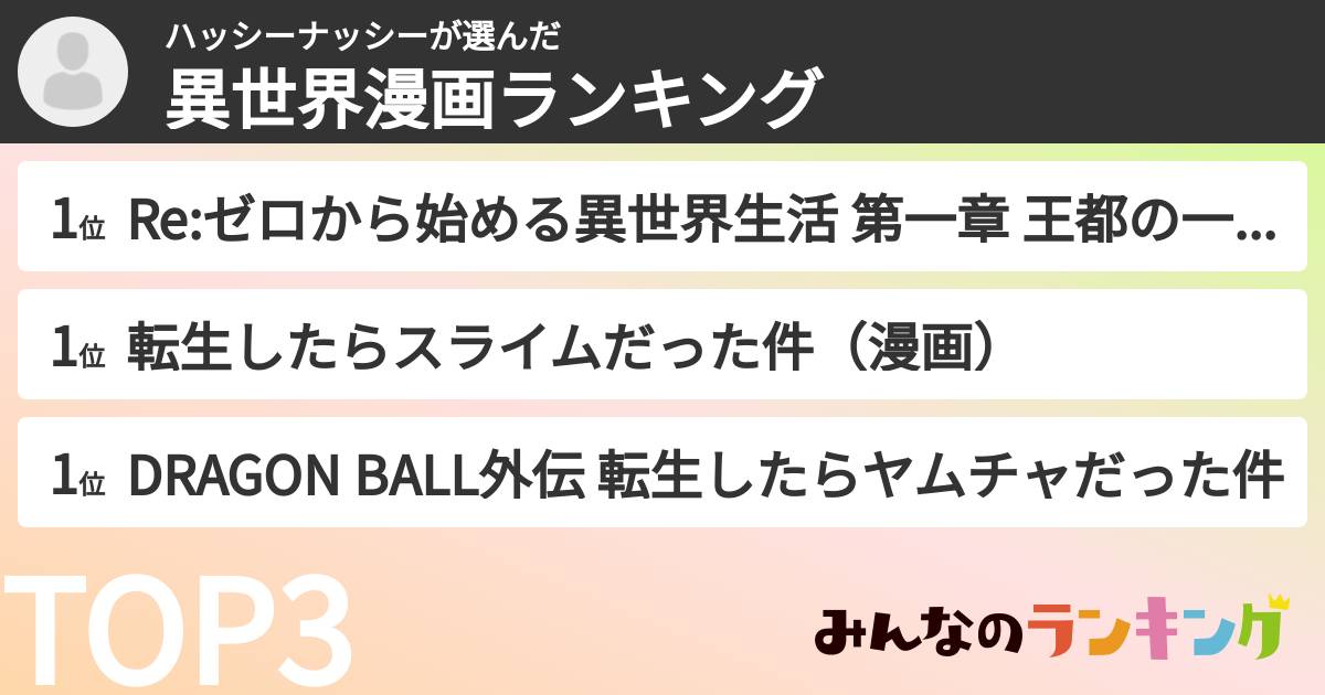 ハッシーナッシーさんの「異世界漫画ランキング」